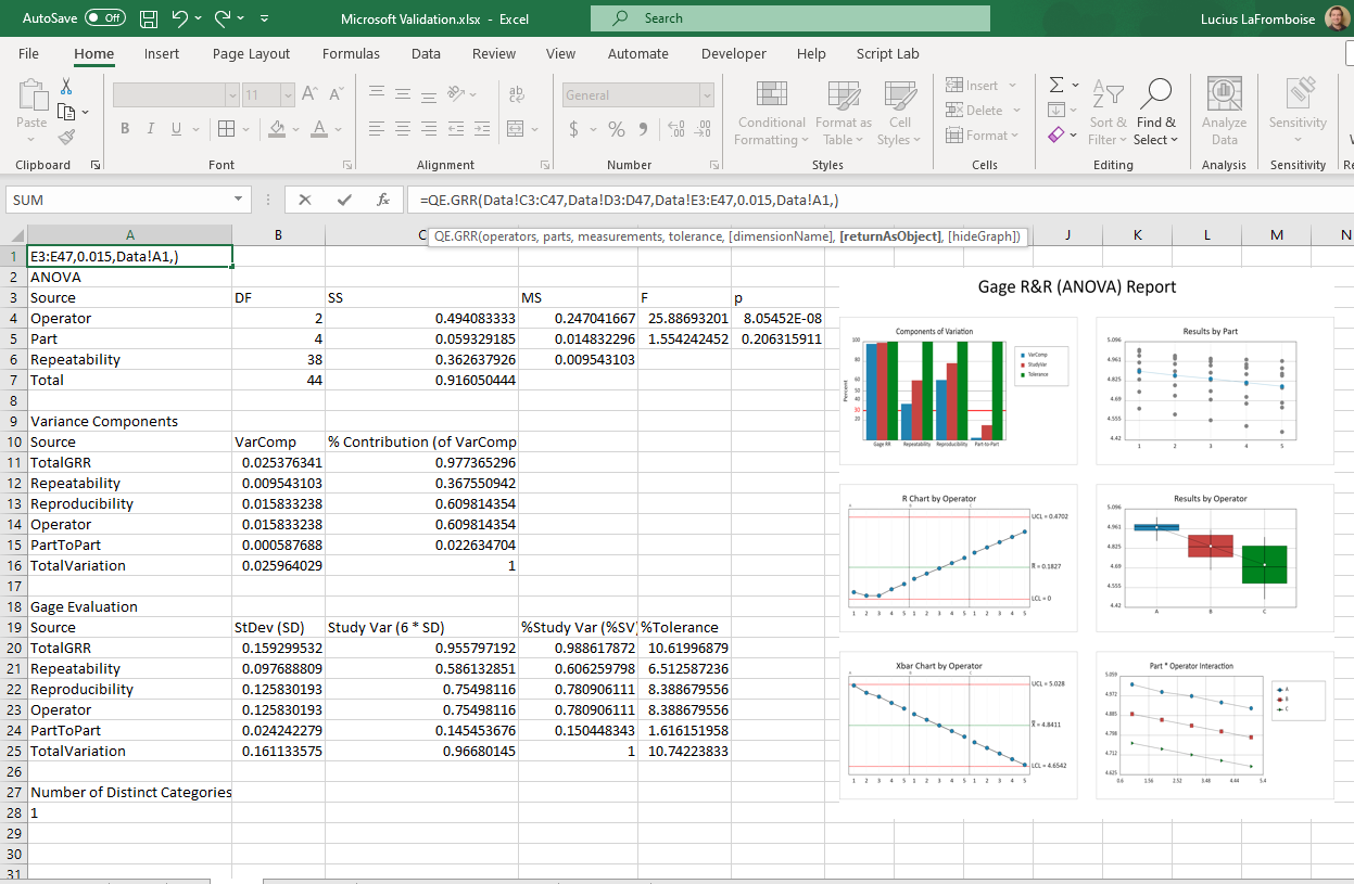 Gage R&R (GRR) Chart in Excel.png
