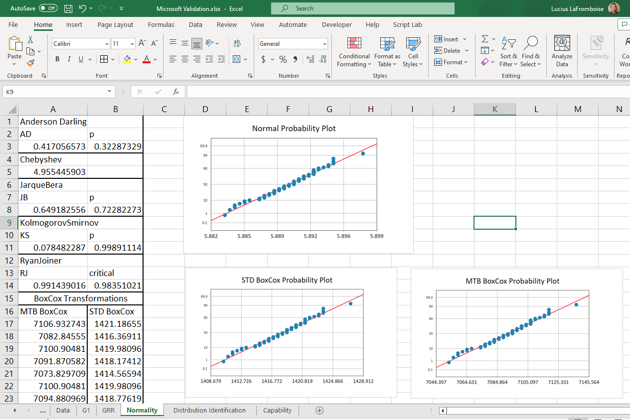 Normality Assessment and Probability Plots in Excel.png